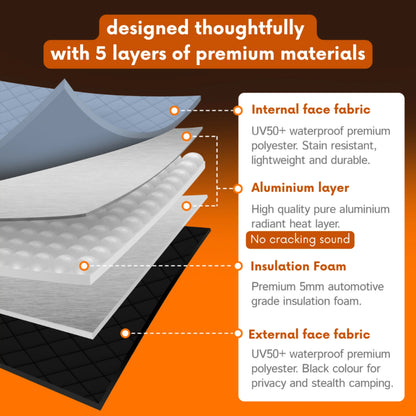 Insulated Window Covers for LDV Deliver 9