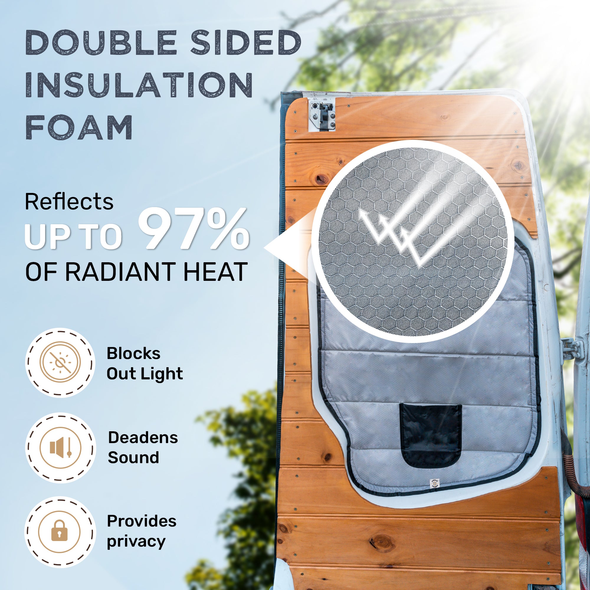 Insulated Blackout Side Door Window Cover