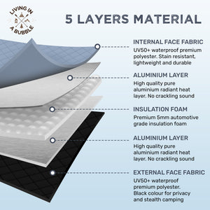 Insulated Blackout Side Door Window Cover